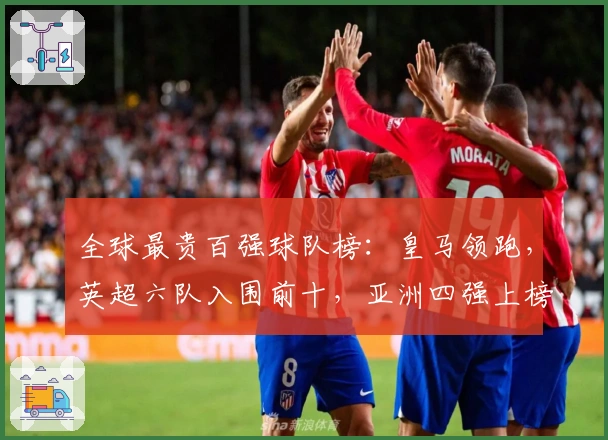 全球最贵百强球队榜：皇马领跑，英超六队入围前十，亚洲四强上榜